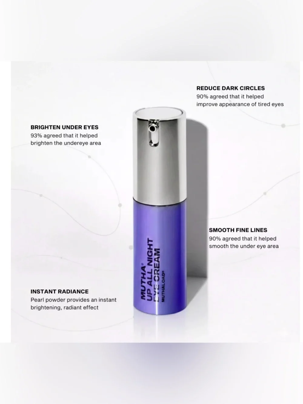 🔥BRAND NEW Up All Night Eye Cream